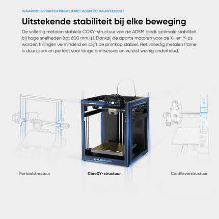 Flashforge Adventurer 5M High Speed 3D Printer 600mm/s Touchscreen – Kindvriendelijk - Quick-Detach Nozzle - 220×220×220 mm - WiFi - Smart App